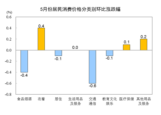 首页- 不朽情缘电子游戏官网