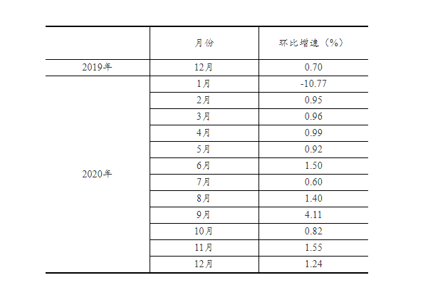 20210118112452_1292 首页- 不朽情缘电子游戏官网